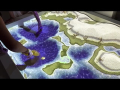 Proyector de juegos interactivos