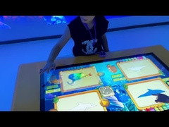 Proyección de pared interactiva