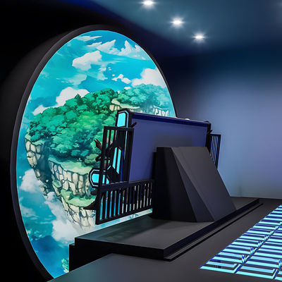 Espacio 360 Proyección Esférica Teatro Cine Proyección Cúpula Pantalla
